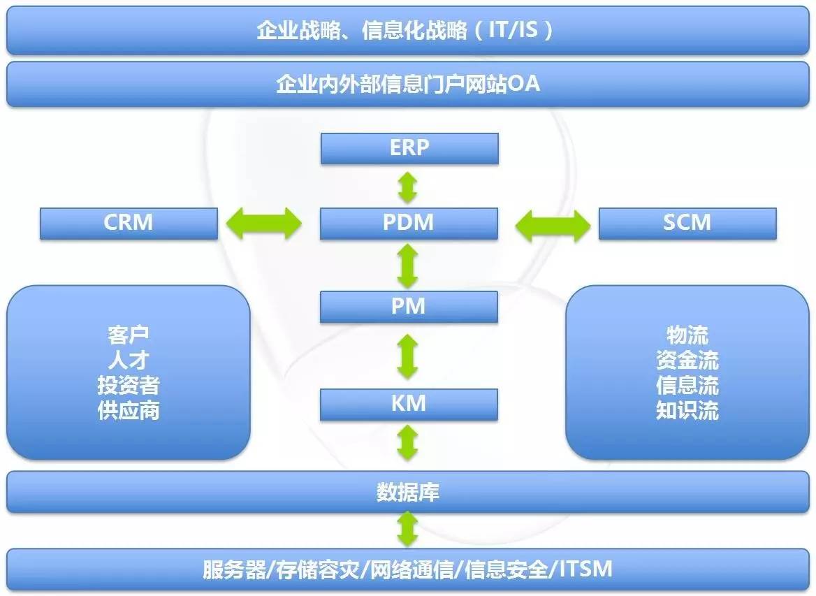 新宝GG「创造奇迹的游戏平台」