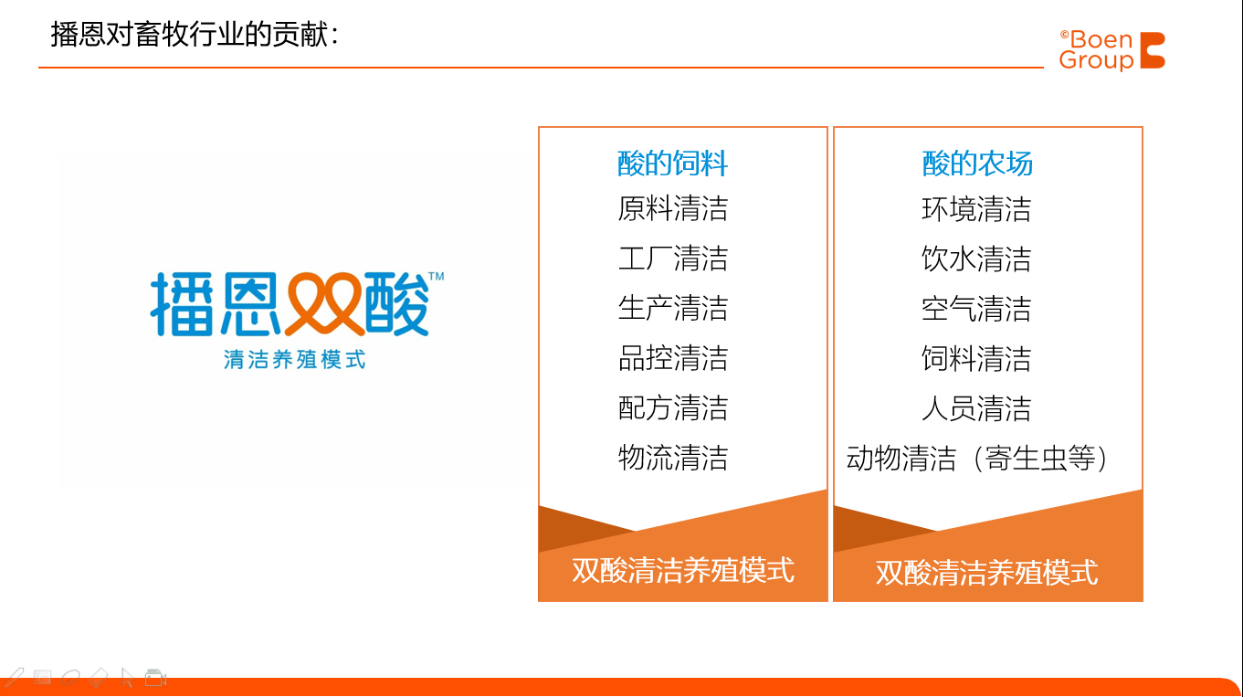 新宝GG「创造奇迹的游戏平台」