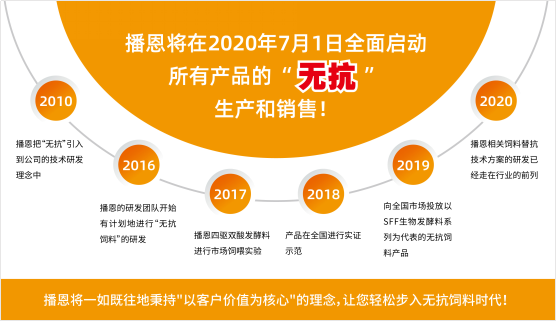 新宝GG「创造奇迹的游戏平台」