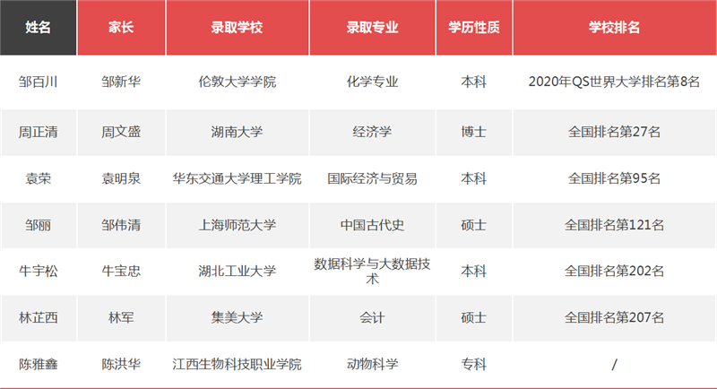 新宝GG「创造奇迹的游戏平台」