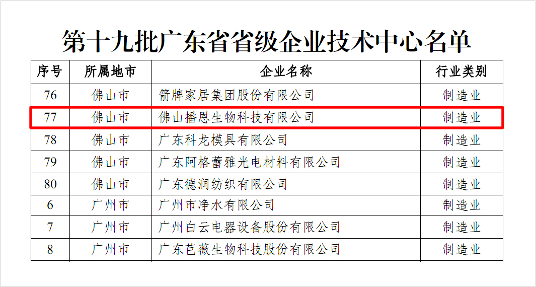 新宝GG「创造奇迹的游戏平台」