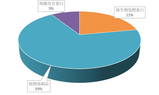 新宝GG「创造奇迹的游戏平台」