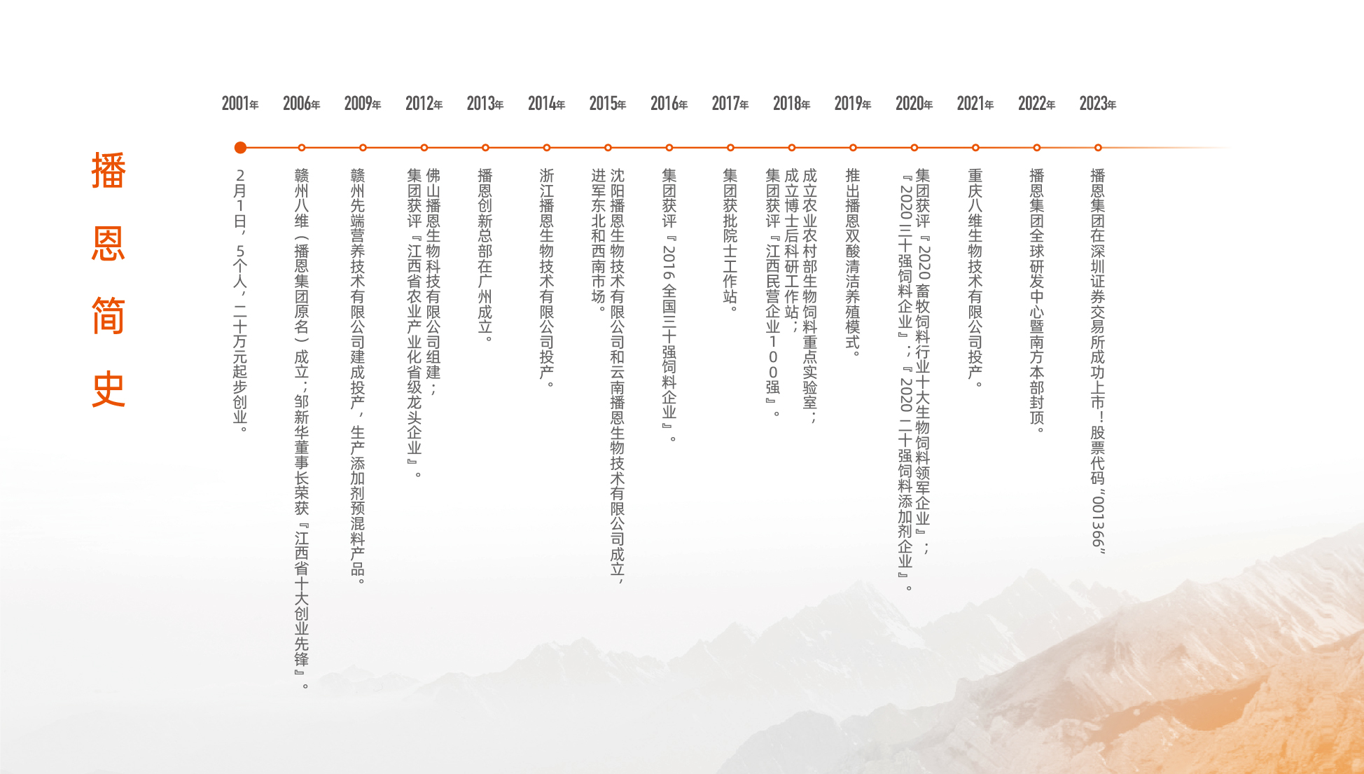 新宝GG「创造奇迹的游戏平台」